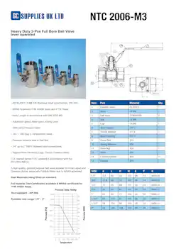 Datasheet For 1-Pce Reduced Bore Ball Valve lever operated