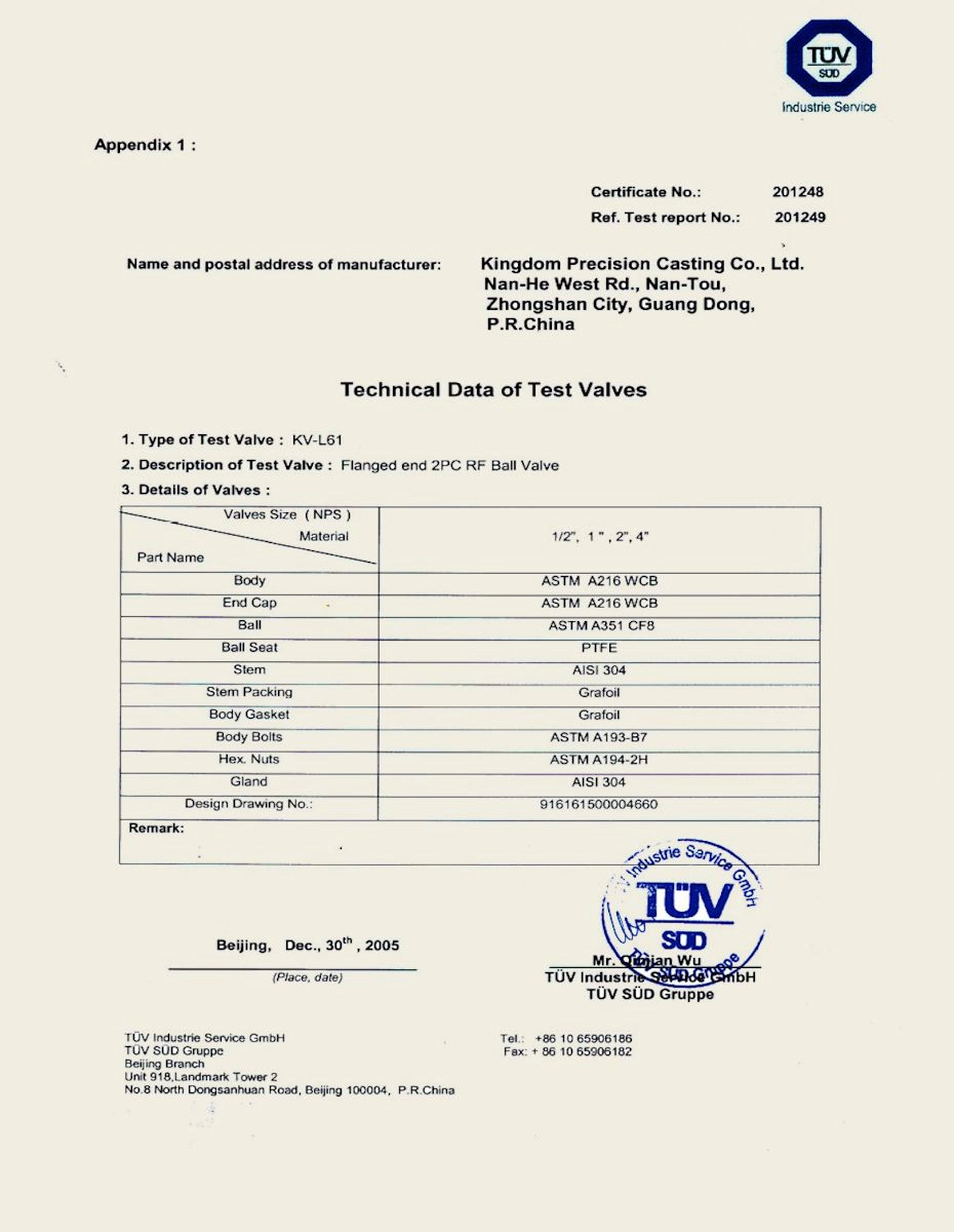 Firesafe Certificate For L61 Stainless Steel Ball Valve