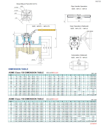 PDF for 2-Pce Full Bore Flanged ANSI 150 Stainless Steel Direct Mount Ball Valve KV-L61